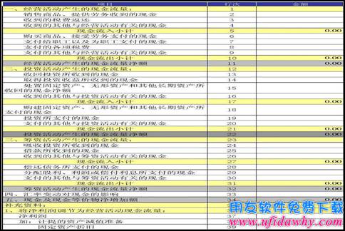 金蝶财务软件的财务报表怎么生成？-金蝶软件维护知识-用友财务软件免费试用版下载-ERP系统教程网