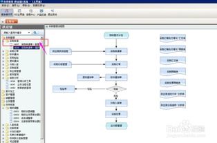 金蝶的业务流程图(金蝶KIS财务业务模块操作流程)-ERP系统教程网