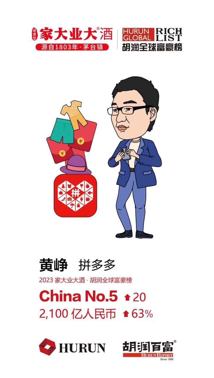 世界首富换人，马斯克不敌LV老板居第二！中国再“领跑”，富豪人数世界第一-ERP系统教程网
