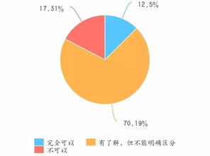 erp系统是什么意思啊