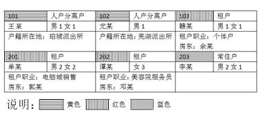 erp系统是什么意思啊