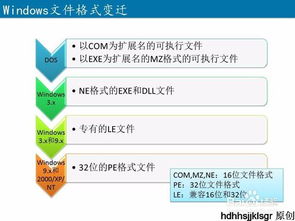 erp系统是什么意思啊