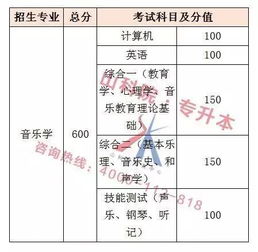 erp系统是什么意思啊