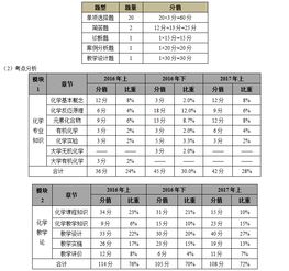 erp系统是什么意思啊