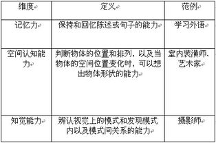 erp系统是什么意思啊