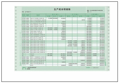 erp系统是什么意思啊