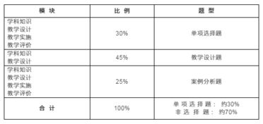 erp系统是什么意思啊