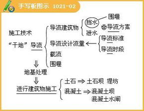 erp系统是什么意思啊