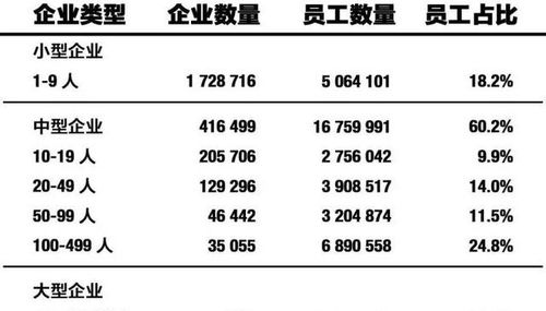 erp系统是什么意思啊