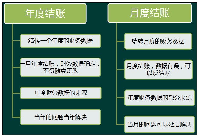 erp系统是什么意思啊