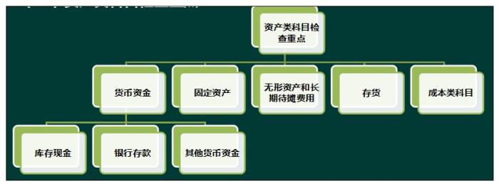 erp系统是什么意思啊