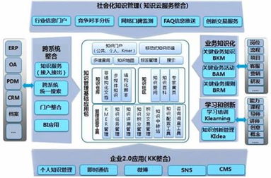 erp系统是什么意思啊