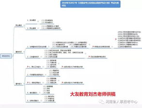 erp系统是什么意思啊