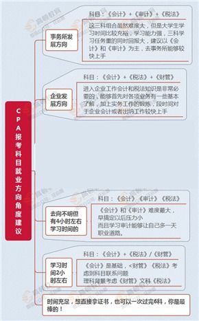 erp系统是什么意思啊