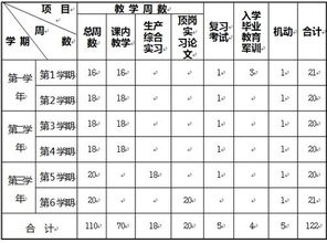 erp系统是什么意思啊