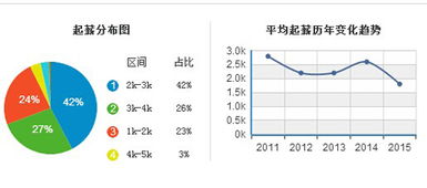 erp系统是什么意思啊