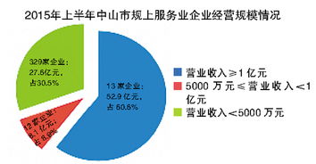 erp系统是什么意思啊