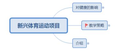 erp系统是什么意思啊