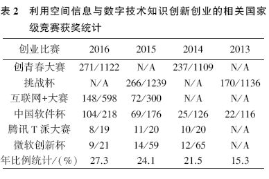 erp系统是什么意思啊