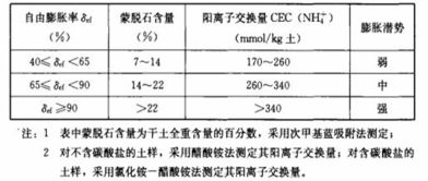 erp系统是什么意思啊