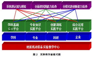 erp系统是什么意思啊