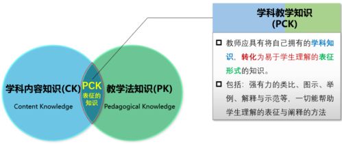 erp系统是什么意思啊