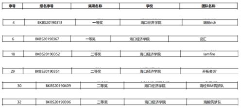 erp系统是什么意思啊