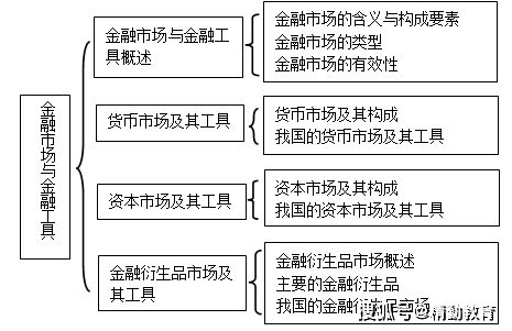 erp系统是什么意思啊