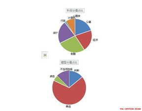 erp系统是什么意思啊