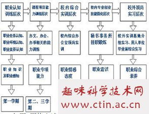 erp系统是什么意思啊