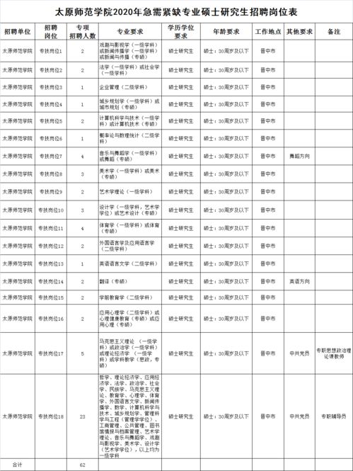 erp系统是什么意思啊