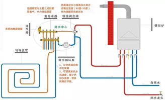 erp系统是什么意思啊