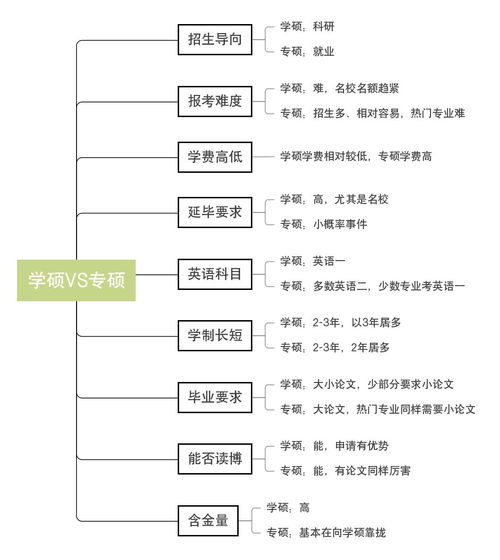 erp系统是什么意思啊