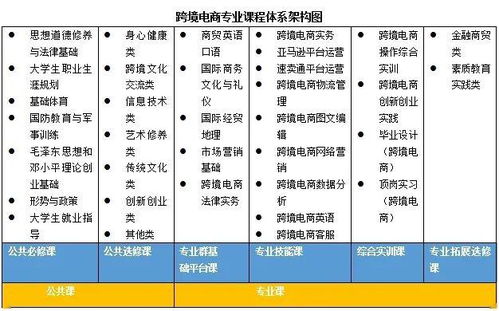 erp系统是什么意思啊