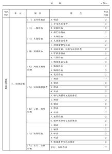 erp系统是什么意思啊