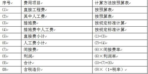 erp系统是什么意思啊