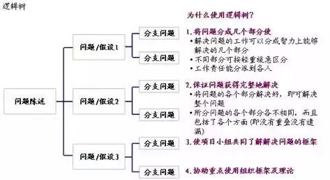 erp系统是什么意思啊