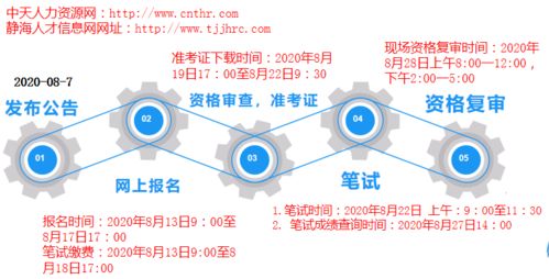 erp系统是什么意思啊