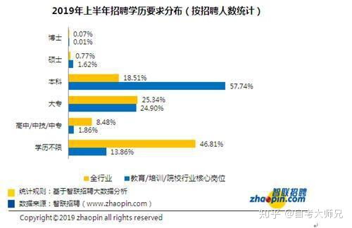 erp系统是什么意思啊