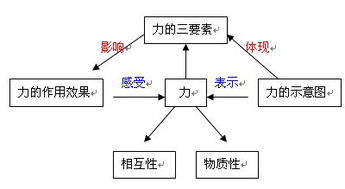 erp系统是什么意思啊