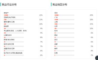 erp系统是什么意思啊