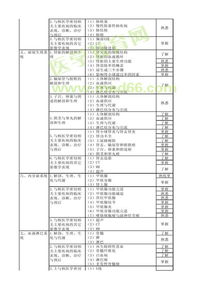 erp系统是什么意思啊