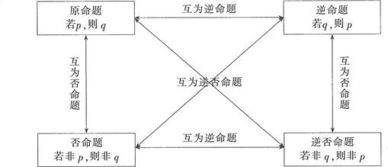 erp系统是什么意思啊