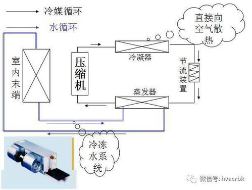 erp系统是什么意思啊