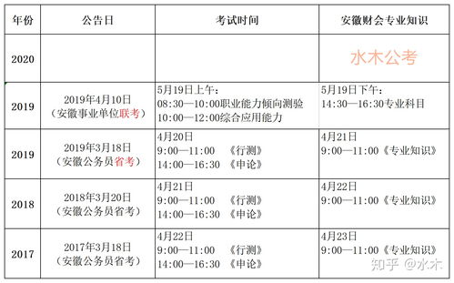 erp系统是什么意思啊