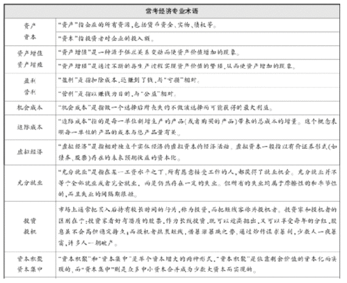 erp系统是什么意思啊