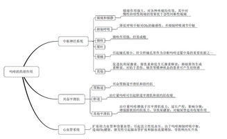 erp系统是什么意思啊