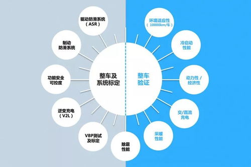 erp系统是什么意思啊