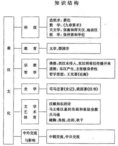 erp系统是什么意思啊