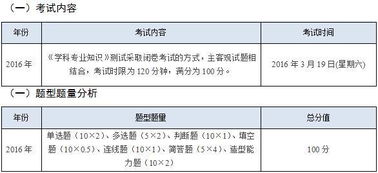 erp系统是什么意思啊